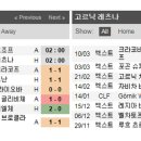 레즈나 이미지