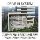 구로유통상가 이미지