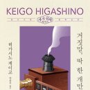 경기도 수원시 영통구 월드컵로193번길 이미지