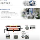 (주)메카로 네이버블로그
