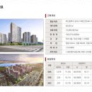 화전산단1로 네이버블로그