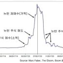 주식회사 남해회사의 보험사기와 뉴톤의 주식 투자 실패 이야기 이미지