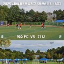 더킹FC