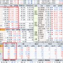 노을디자인