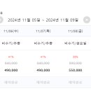 더 스터닝2 이미지