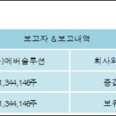 (주)에버솔루션 이미지