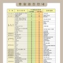 남재현프렌닥터내과의원 이미지
