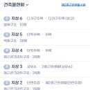 초량상가시장 1 이미지