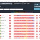 플래니터리헬스 이미지