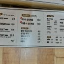 그집쭈꾸미(포항연일점)