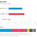 민주당 진선미 후보(강동구갑) 지지를 호소하는 변영주 감독님 이미지