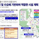 슬기로운정비생활