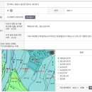 로하스공인중개사사무소 이미지