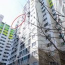 대동종합가스 이미지