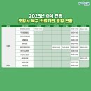 365드림아이의원 이미지