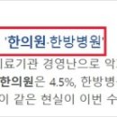 퍼포즈어테인 이미지