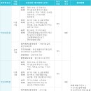 세무회계이은 이미지