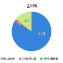 모바일차이나 이미지