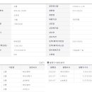 케이에이치티 이미지