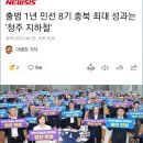 출범 1년 민선 8기 충북 최대 성과는 '청주 지하철' 이미지