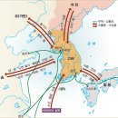 고려 전기의 대외 관계(고려와 거란 및 여진 전쟁)