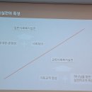 기독교와 사회복지실천(이준우 강남대학교 교수) 이미지