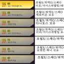 사라펫