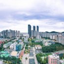 부경대학교(용당캠퍼스) 이미지