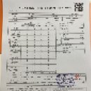 송도맘편한소아청소년과의원 이미지