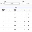 영통아이파크캐슬1단지 이미지