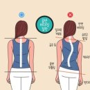 다리핏헬스케어