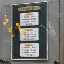 수원-1321 | 수원인계동미용실 소녀감성헤어 손상모발 밀본클리닉 후기