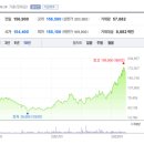 주식회사 한솔텍