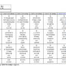 주식회사 은총 이미지