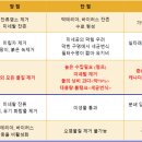 정수기나라 이미지