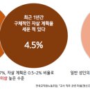 예산여자중학교 이미지