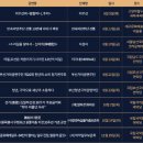 미리내 국악공연 이데일리