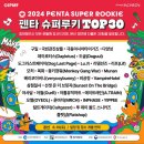 극동슈퍼 이미지
