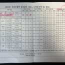 금줄베이비시터코리아 이미지