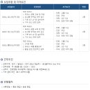 진양정밀 이미지