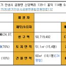 홍익골든빌아파트 이미지