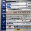 케어 필라테스 안성점 이미지