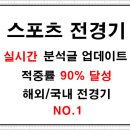 1월21일 네덜란드 에레디비시 축구분석 중계 이미지