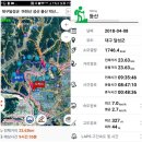 박산농장 이미지