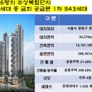 (주)단비건설 이미지