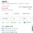 풍림아파트 이미지