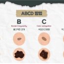 좋은피부 이미지