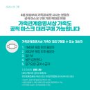 서상약국 네이버블로그