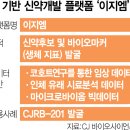 메타사이언스 이미지