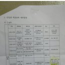 상띠에 이미지